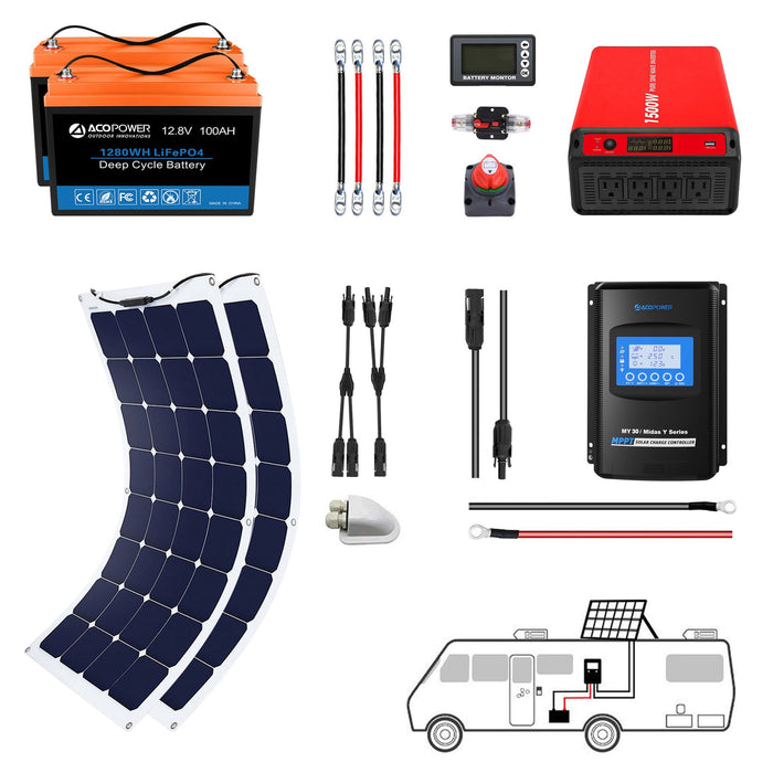 ACOPOWER Flexible Panel Complete Solar Kit + Choose Your  Custom Package