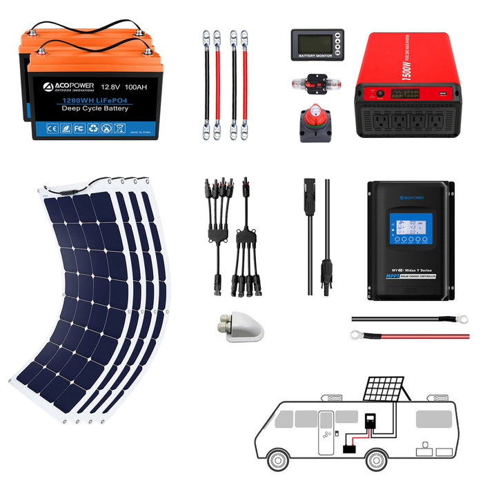 ACOPOWER Flexible Panel Complete Solar Kit + Choose Your  Custom Package