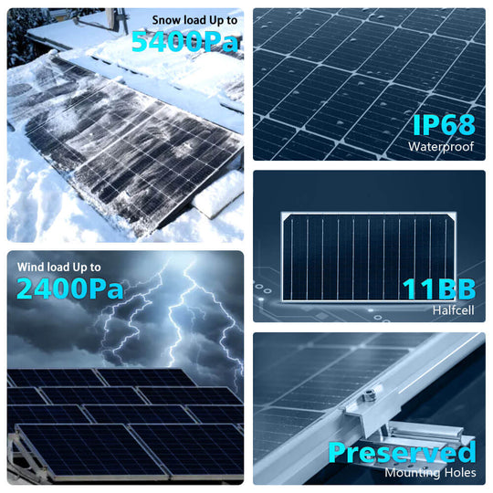 Sungold Power 460W BIFACIAL PERC Solar Panel + Choose Your Custom Package