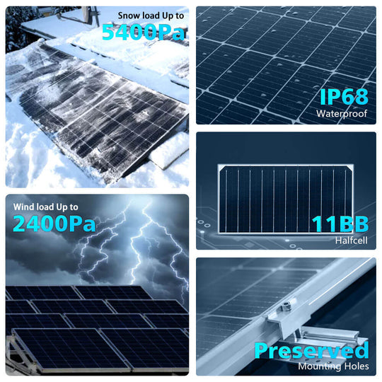 Sungold Power 560W BIFACIAL PERC Solar Panel + Choose Your Custom Package