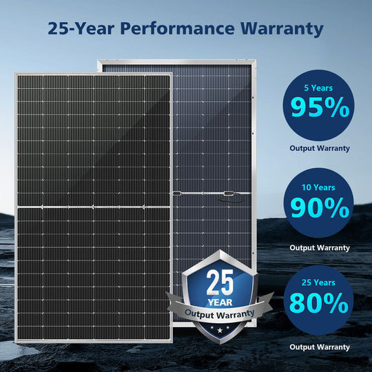 Sungold Power 460W BIFACIAL PERC Solar Panel + Choose Your Custom Package