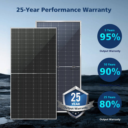 Sungold Power 560W BIFACIAL PERC Solar Panel + Choose Your Custom Package