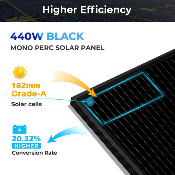 Sungold Power 440W Mono Black PERC Solar Panel + Choose Your Custom Package