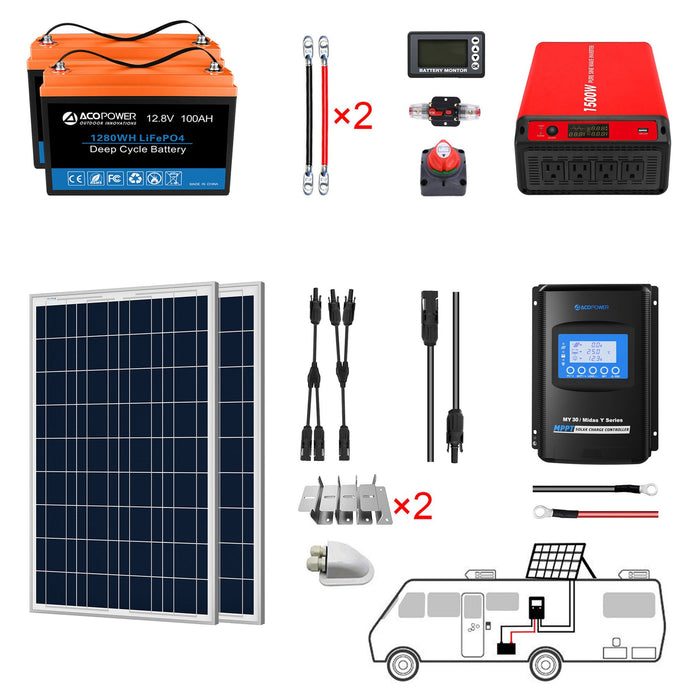 ACOPOWER Lithium Battery Polycrystalline Solar Power 12V Complete Off Grid Solar Kit + Choose Your Custom Package