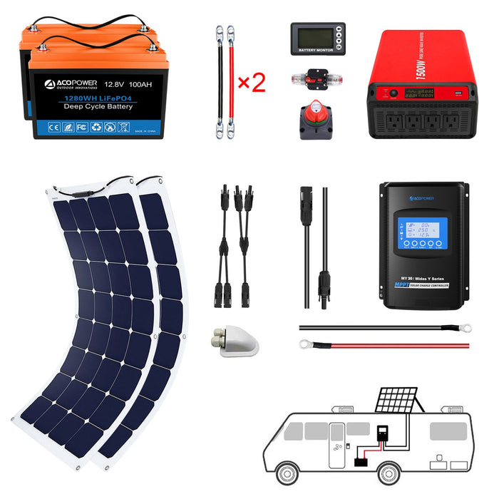 ACOPOWER Flexible Panel Complete Solar Kit + Choose Your  Custom Package