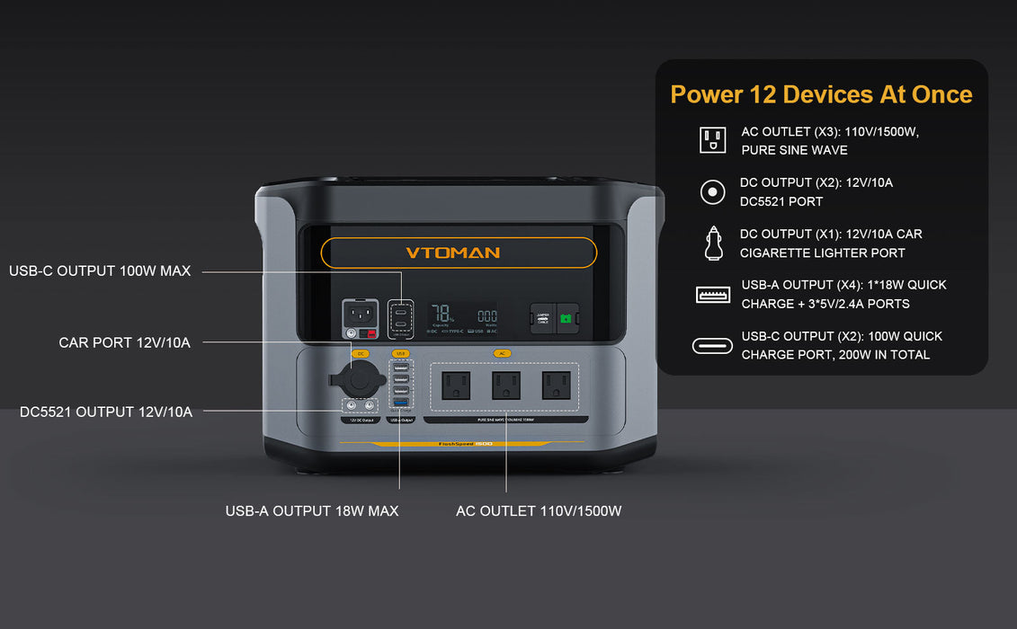 VTOMAN FlashSpeed 1500 (1548Wh/1500W) Portable Power Station