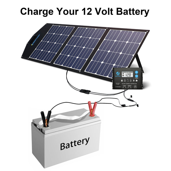 ACOPOWER Ltk 120W Included ProteusX 20A Charge Controller Foldable Solar Panel