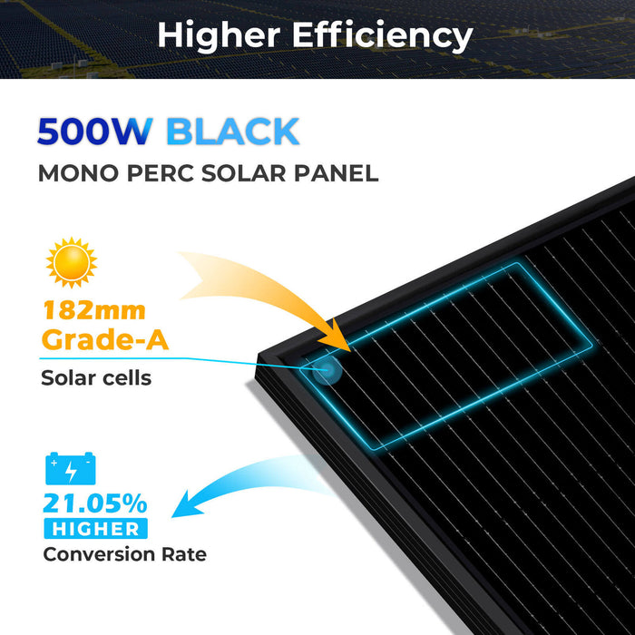 Sungold Power 500W Mono Black PERC Solar Panel + Choose Your Custom Package