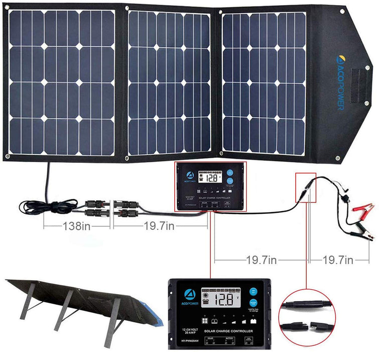 ACOPOWER Ltk 120W Included ProteusX 20A Charge Controller Foldable Solar Panel