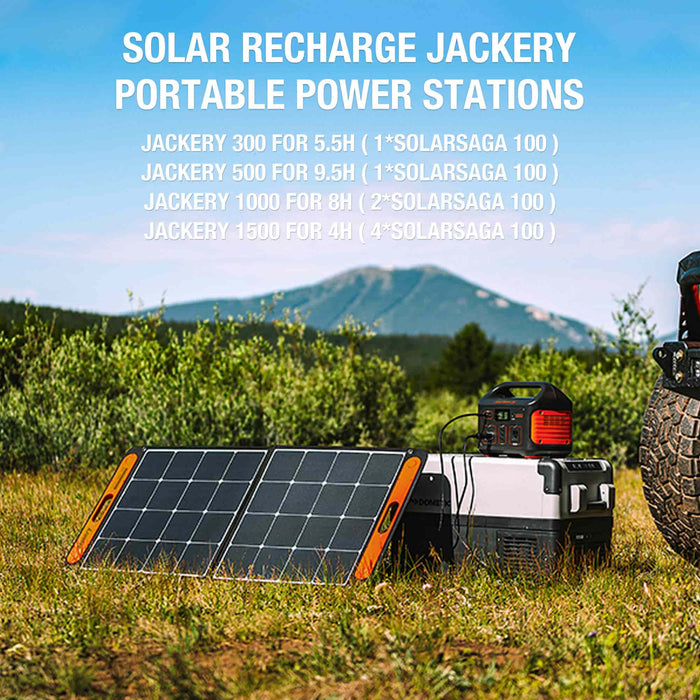 Jackery SolarSaga 100W Solar Panel