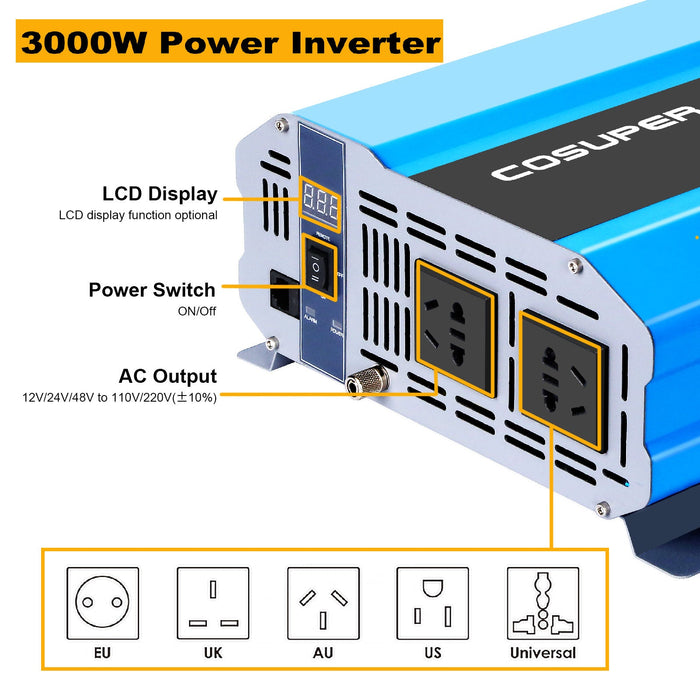 ACOPOWER 500W Mono RV Solar Kit