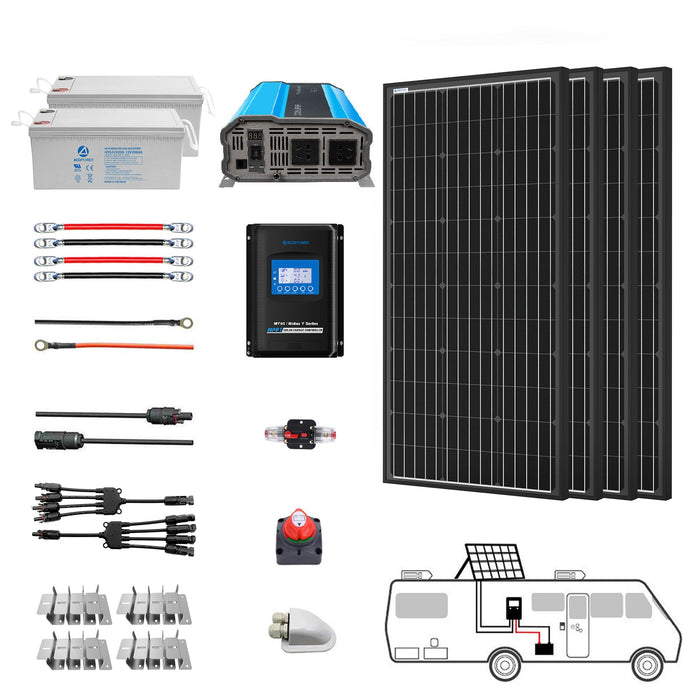 ACOPOWER 400W Mono RV Solar Kit