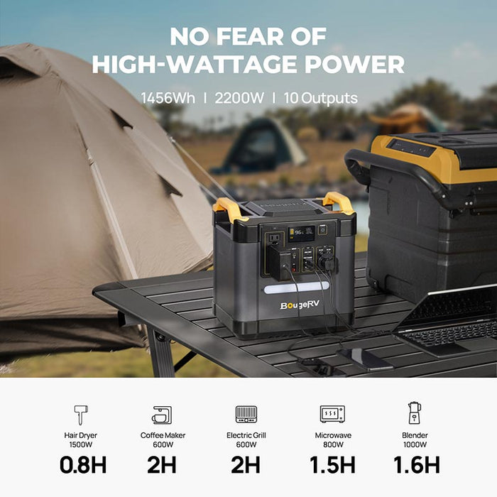 BougeRV FORT 1500 2200W 1456Wh LiFePO4 Portable Power Station