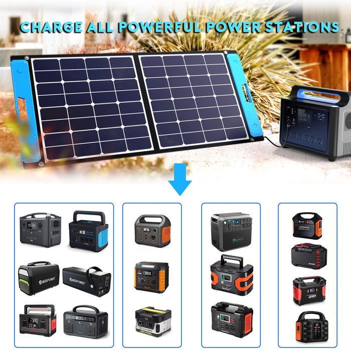 ACOPOWER OMNI Solar Panel All-in-one Solar Charging Station + Choose Your Custom Package