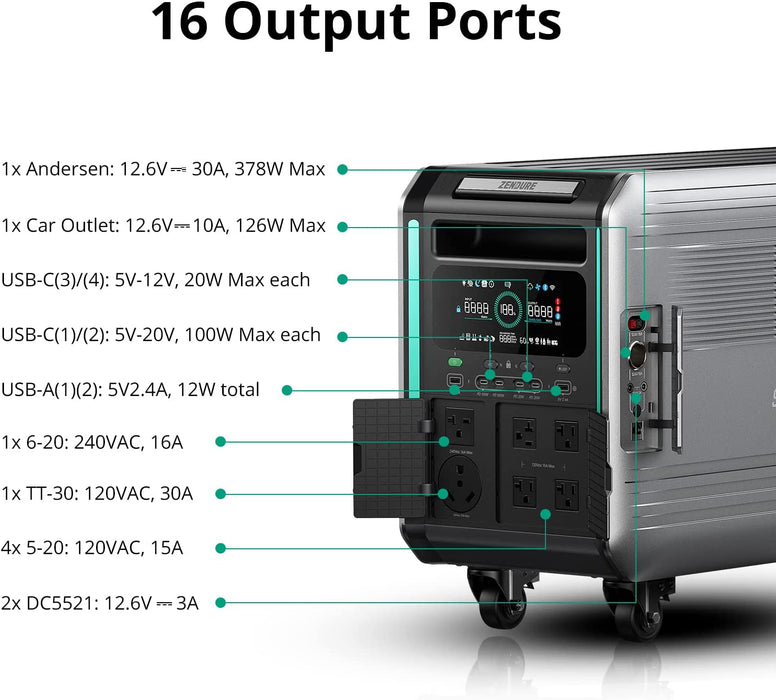 ZENDURE SuperBase V6400 6438Wh Semi-Solid State Battery Power Station + Choose Your Custom Package