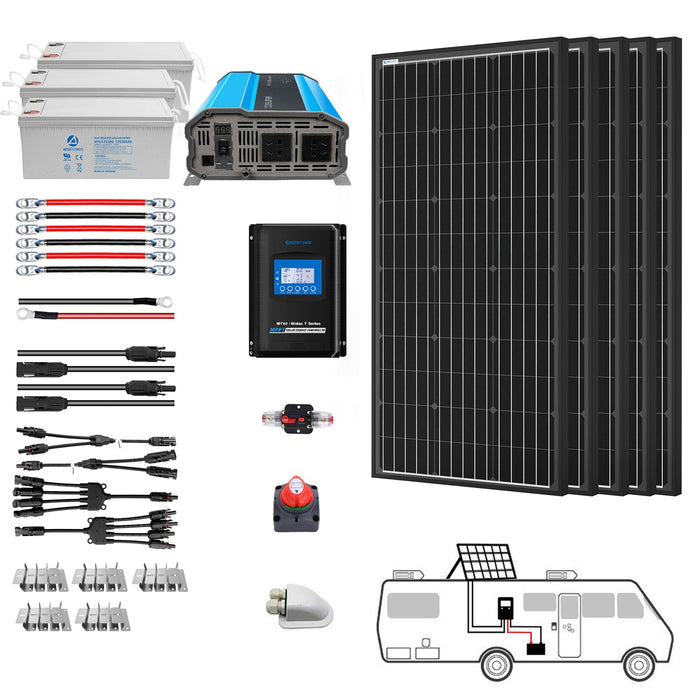 ACOPOWER 500W Mono RV Solar Kit