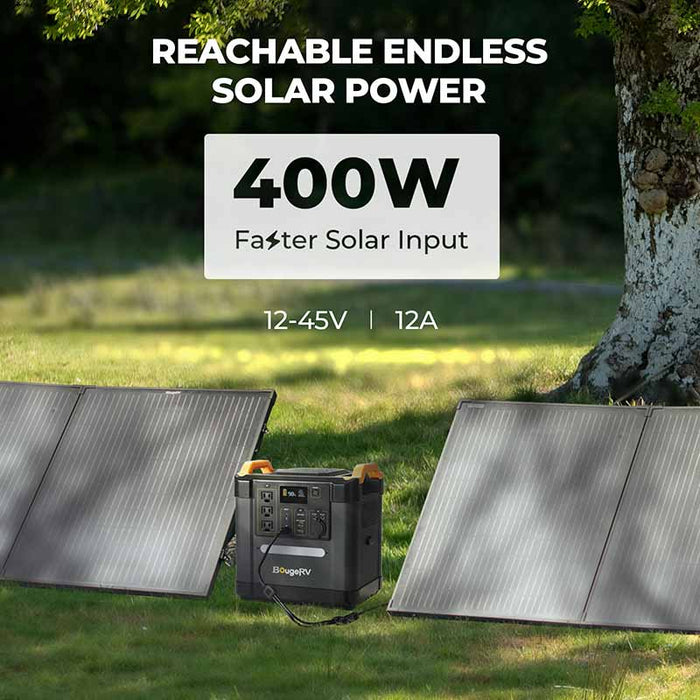 BougeRV FORT 1500 2200W 1456Wh LiFePO4 Portable Power Station