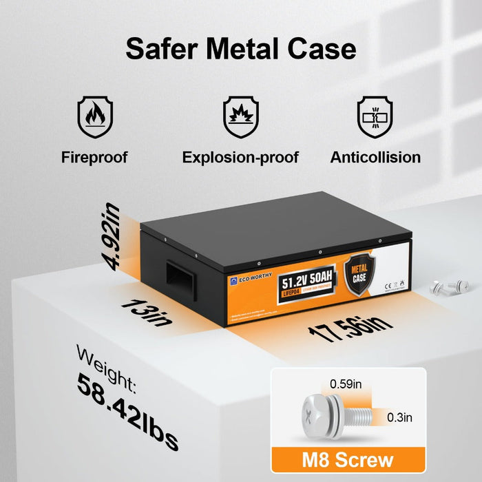 ECO-WORTHY 48V 50Ah Stackable LiFePO4 Battery