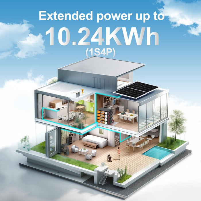 ECO-WORTHY 48V 50Ah Stackable LiFePO4 Battery