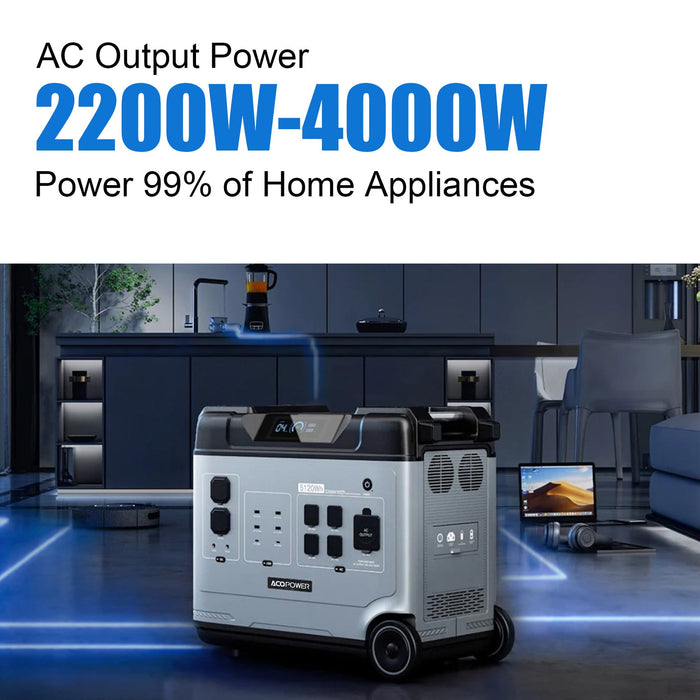 ACOPOWER P5000 Portable Power Station 5120Wh/2200W Solar Power Station