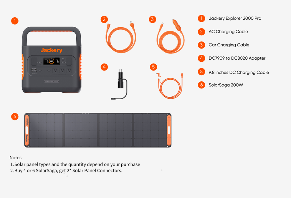 Jackery Explorer 2000 Pro + 6x SolarSaga 200W Panels 2160Wh Solar Generator + Choose Your Custom Package