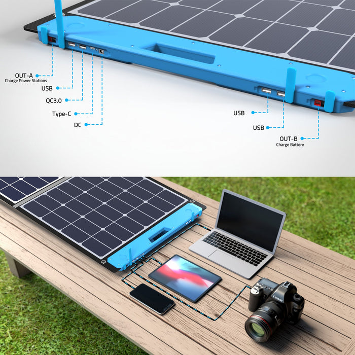 ACOPOWER OMNI Solar Panel All-in-one Solar Charging Station + Choose Your Custom Package