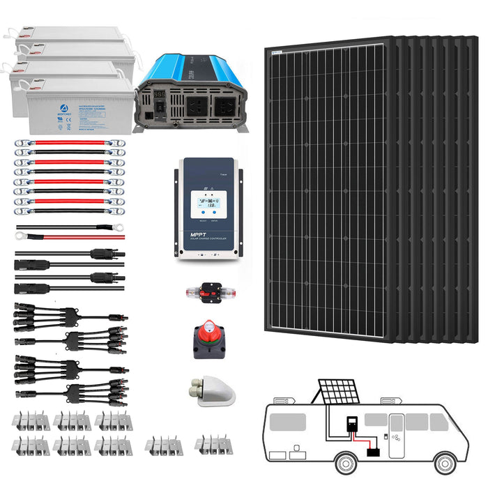 ACOPOWER 800W Mono Black RV Solar Kit