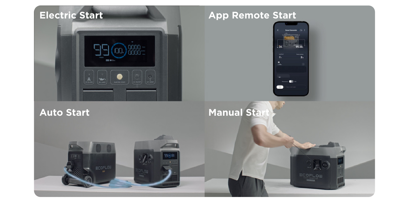 EcoFlow DELTA Pro + 1 x Smart Generator (Dual Fuel) + Adapter