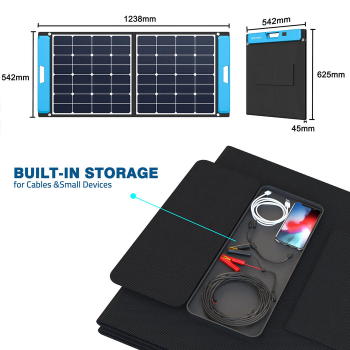 ACOPOWER OMNI Solar Panel All-in-one Solar Charging Station + Choose Your Custom Package