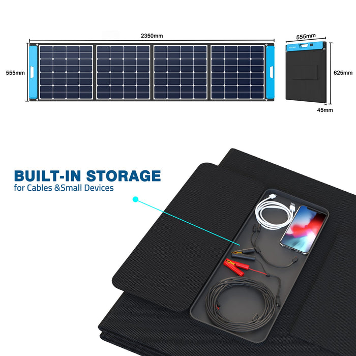 ACOPOWER OMNI Solar Panel All-in-one Solar Charging Station + Choose Your Custom Package