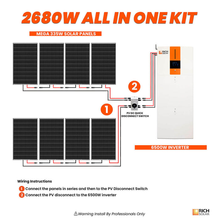 Rich Solar All-in-One Energy Storage System Power Station