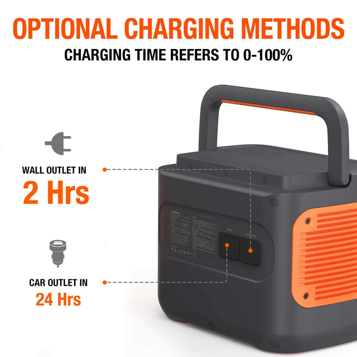 Jackery Explorer 2000 Pro 2160Wh 2200W Portable Power Station