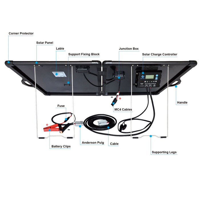 ACOPOWER Plk 200W 20A Charge Controller Lightweight Briefcase Solar Panel Kit