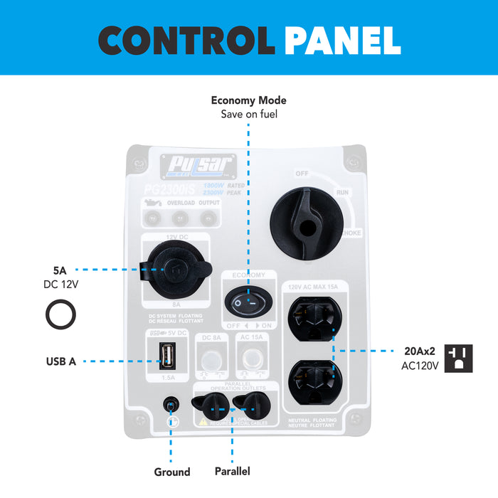 Pulsar 2,300W Portable Gas-Powered Inverter Generator with USB Outlet & Parallel Capability