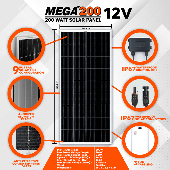 Rich Solar MEGA 200W 12V Monocrystalline Solar Panel