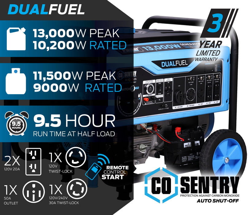 Pulsar 13,000-Watt Dual Fuel Generator with Recoil, Remote, & Push Button Start & CO Alert