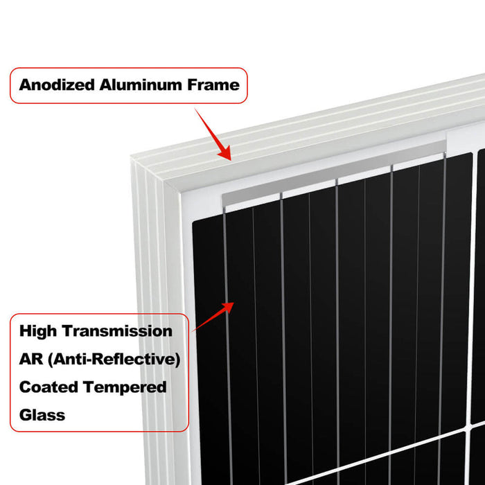 Rich Solar 600 Watt Solar Kit