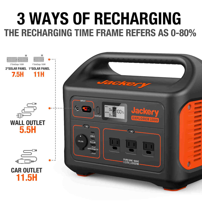 Jackery Explorer 1000 1002Wh 1000W Portable Power Station