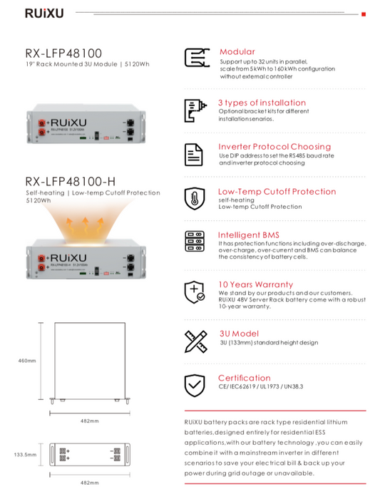 RUiXU RX-LFP48100 19" Rack Mounted 3U Module LiFePO4 Battery