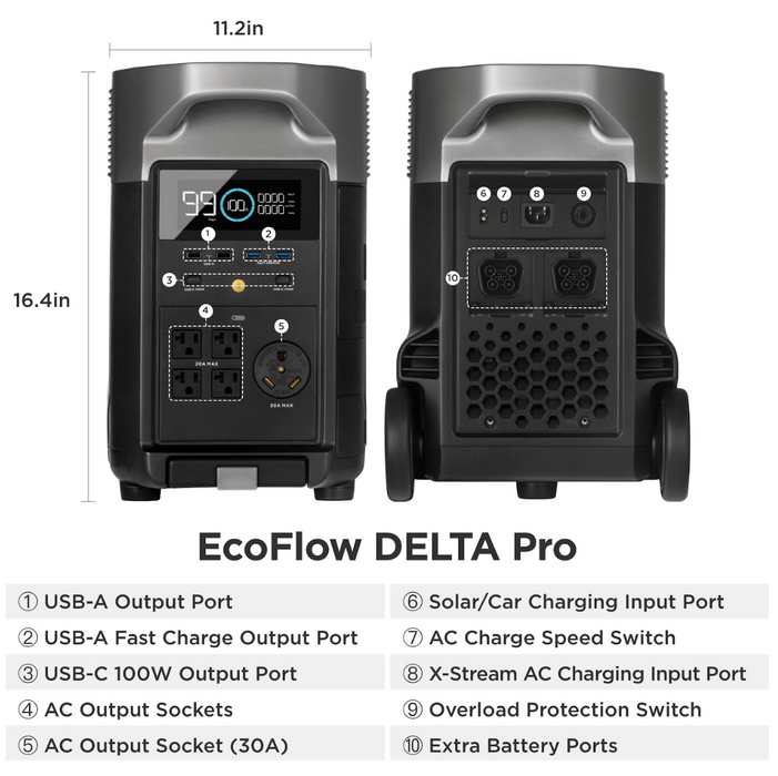 EcoFlow DELTA Pro + 1 x Smart Generator (Dual Fuel) + Adapter