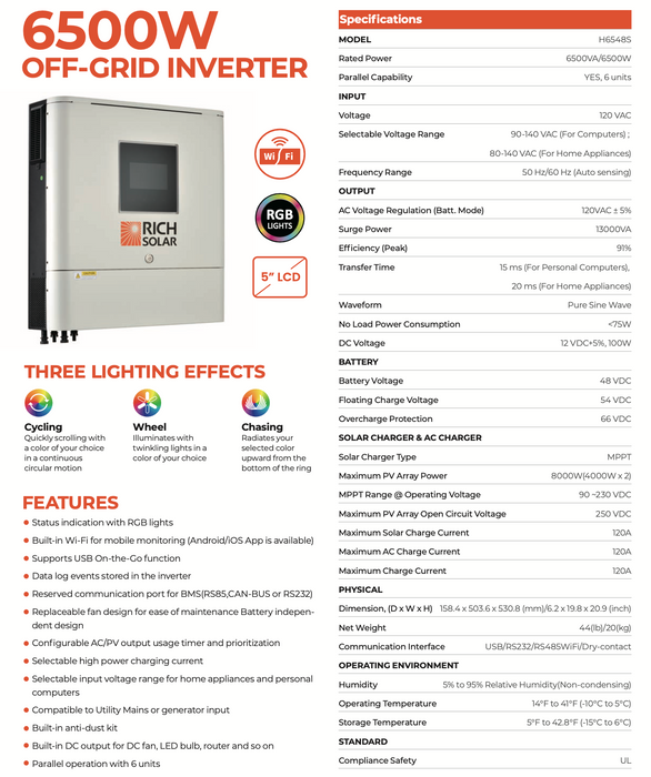 Rich Solar 2500W 48VDC-240VAC Solar Kit