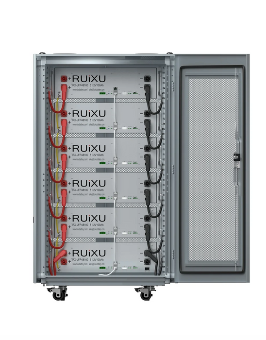 RUiXU Lithium Batteries Kits | 15kWH, 20kWH, 25kWH, 30kWH + Choose Your Custom Package