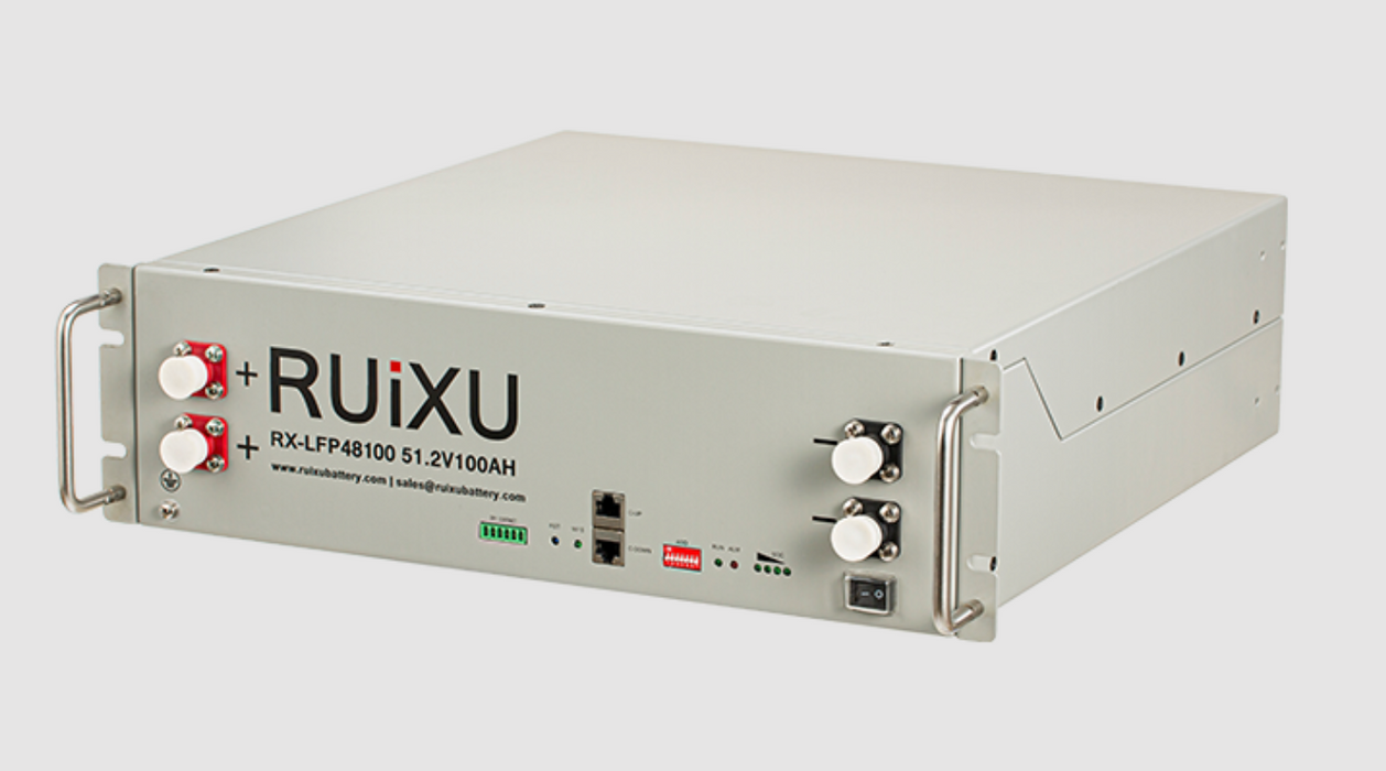 RUiXU Lithium Batteries Kits | 15kWH, 20kWH, 25kWH, 30kWH + Choose Your Custom Package