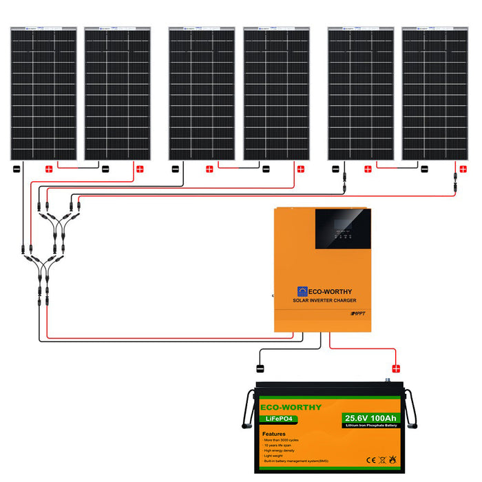 ECO-WORTHY 1170W 24V (6x Bifacial 195W) Complete MPPT Off Grid Solar Kit