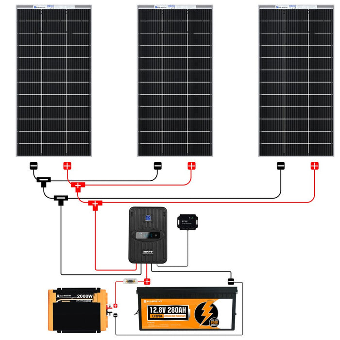 ECO-WORTHY 600W 12V (3x Bifacial 195W) Complete MPPT Off Grid Solar Kit