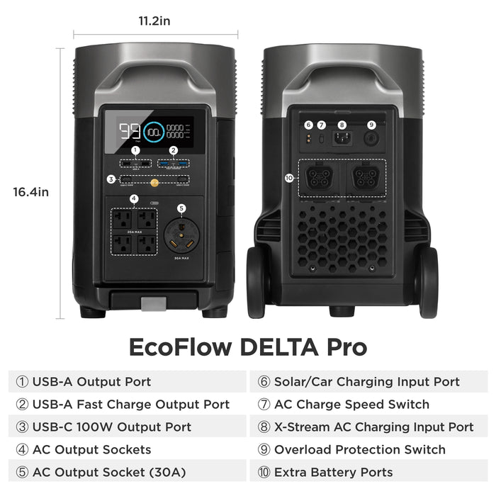 EcoFlow DELTA Pro 3.6-25kWh Portable Power Station + Choose Your Custom Package